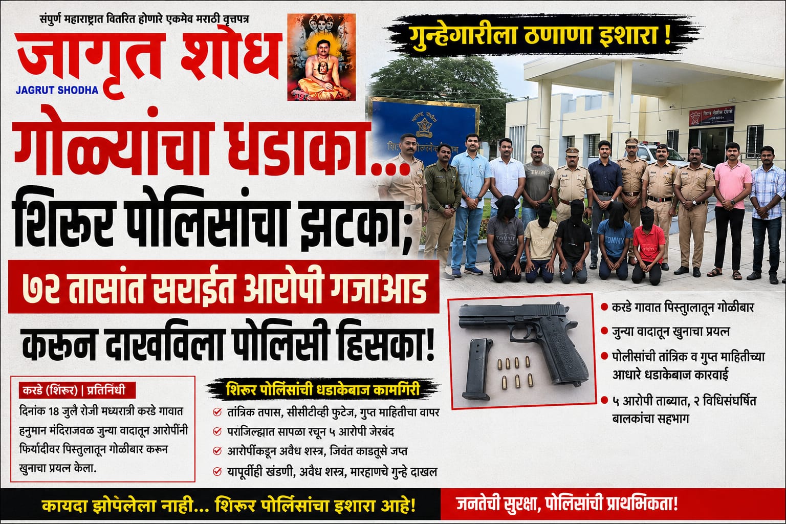 गोळ्यांचा धडाका... पोलिसांचा झटका; ७२ तासांत सराईत आरोपी गजाआड करून दाखविला पोलिसी हिसका!